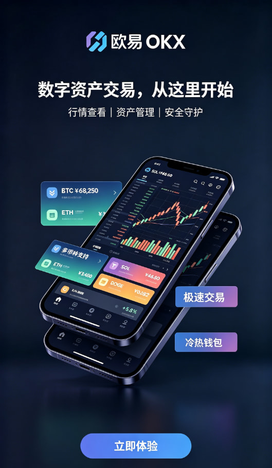 欧交易所App官网下载交易